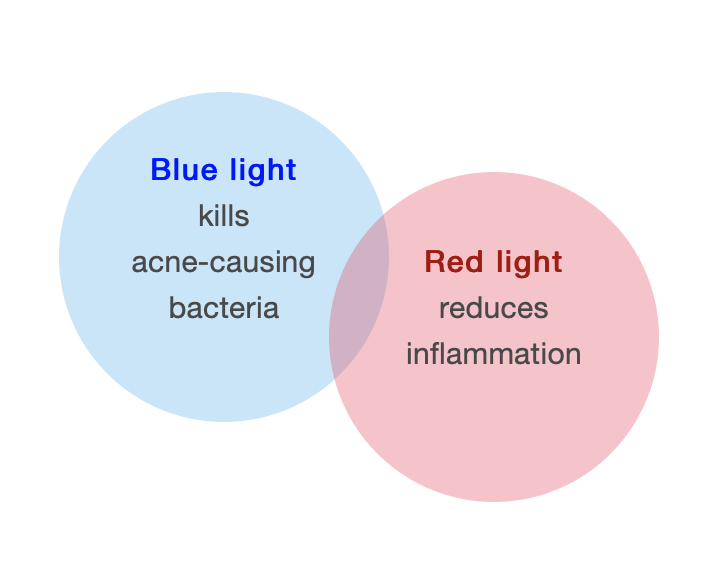 Screen Shot 2019-04-16 at 4.33.57 PM.png